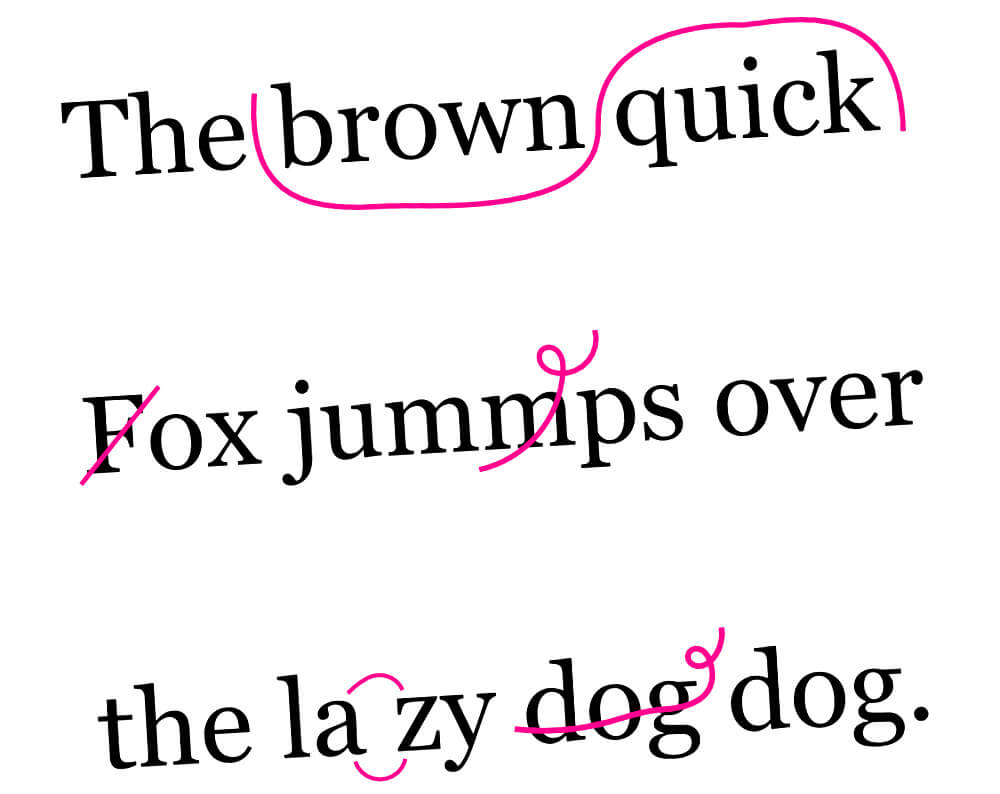 Proofreading Image - Glasgow Creative