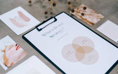Why Colour Scheme Is So Important When Branding Your Business